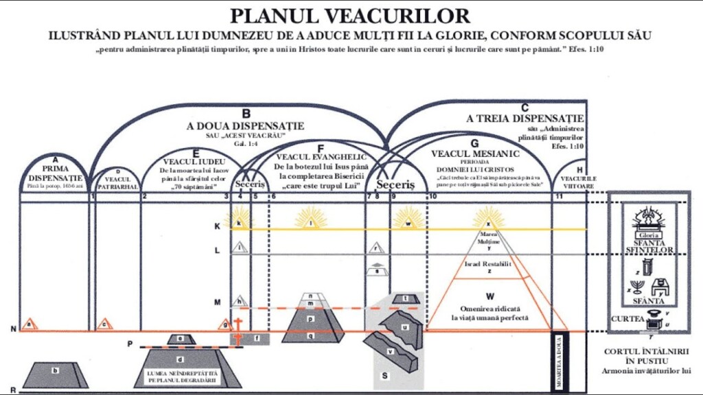 Planul Lui Dumnezeu – Viorel Demeter – Gadalin 27.10.2024